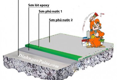 Kỹ thuật & quy trình thi công sơn Epoxy tự san phẳng